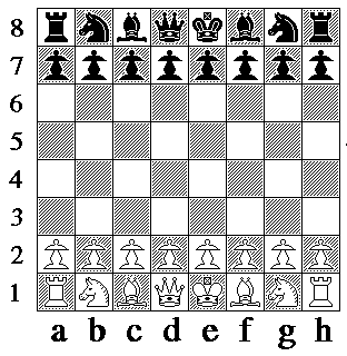 Logical Chess, Algebraic Notation