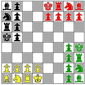 Chaturanga: Four-Player Chess With Dice