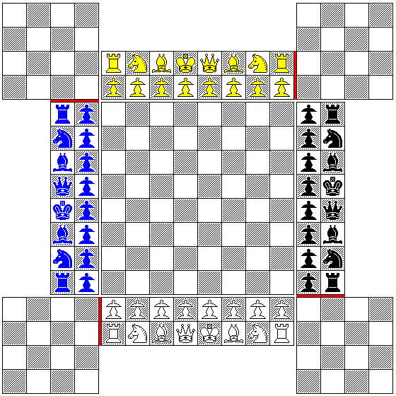 How to play  Chaturanga (4 player chess)? 