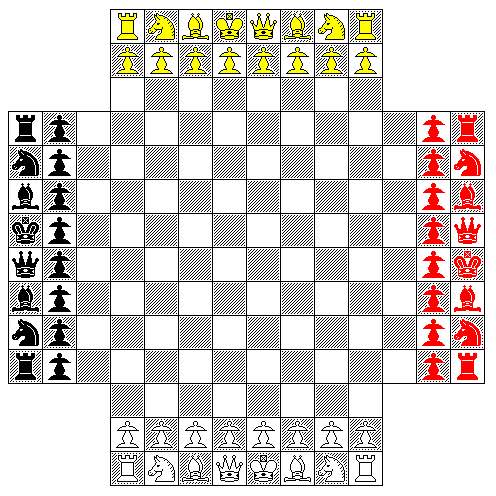 Four-Player Chess