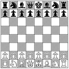 Shatranj or Chess