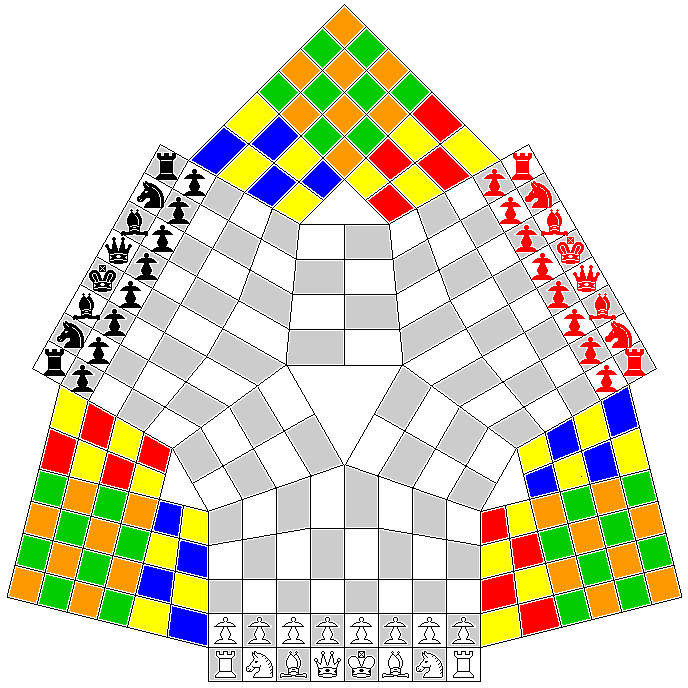 Three-player chess