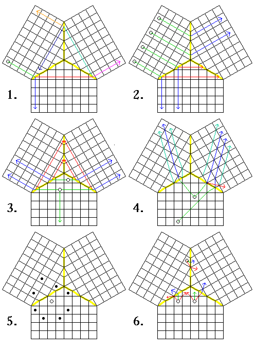 Three Man Chess: A 3-person chess board