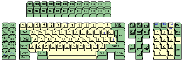 computer keyboard coloring page