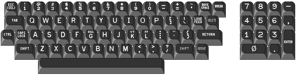 Printable Computer Keyboard Chart