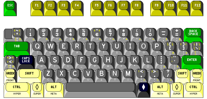 Printable Computer Keyboard Chart