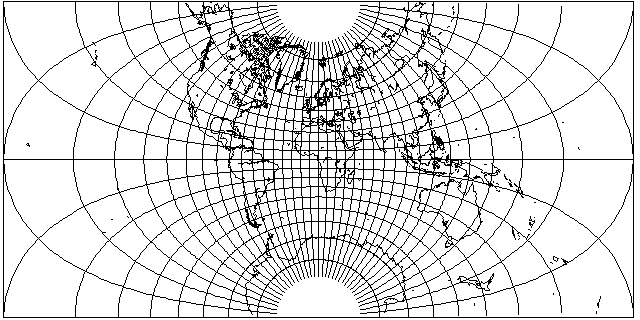 Transverse Mercator Chart