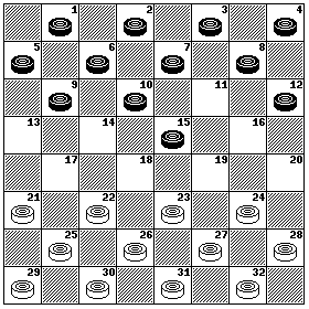 Best Techniques and Moves to win in Dama Game or Checkers 