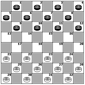 DOUBLE opening COMBINATION in checkers during the live stream