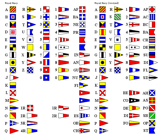 Here are these flags, with revisions from the time of the Second World War 