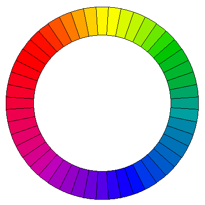 24 Color Wheel Chart