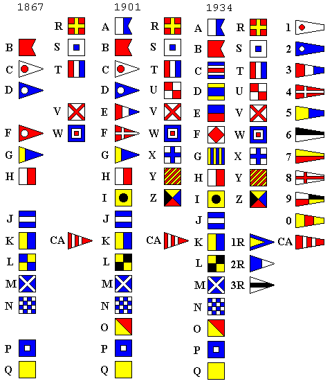 Navy Signal Code FLAG Set U.S Total 42 Flags Set of Total 40 flag 