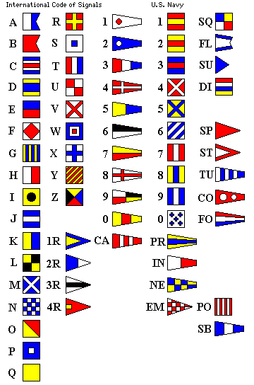Flags Of The World Border. The flags of the International